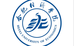 2025年安徽省合肥經濟學院成考專升本報名全攻略