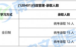 南寧師范大學(xué)考研難度(廣西考研最容易的學(xué)校)