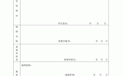 退學(xué)了可以恢復(fù)學(xué)籍嗎