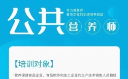 營養(yǎng)師在哪里去學 怎么報考