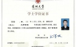 繼續教育文憑國家承認嗎(怎么買一個學信網可查的大專)