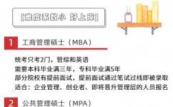 你們讀碩士是什么專業(yè)