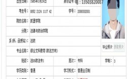 民教網(wǎng)學(xué)歷查詢官網(wǎng)(民教網(wǎng)大專學(xué)歷多少錢)