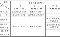 有教師資格證考編制需要什么條件？
