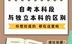 獨立本科段是全日制本科嗎(國家認可的成人本科大學有哪些)