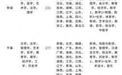 女孩子做綜合管理崗好嗎(女孩子公務員什么崗位合適)