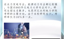 河北水利電力學院考研好考嗎？復試刷人厲害嗎？