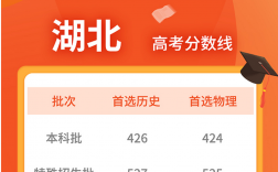 2023高考分數線湖北(湖北500分能上一本嗎)
