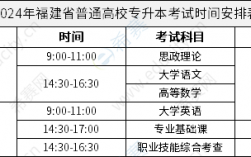 2024年專升本考試時間