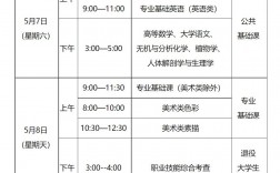 專升本需要幾年時(shí)間(小自考只在省內(nèi)認(rèn)可嗎)