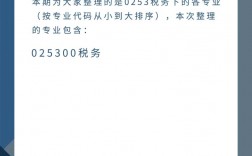 稅收專業考研選擇哪些大學(稅務專碩比較好考的學校)