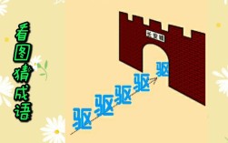長驅直入的解釋_近義詞_反義詞