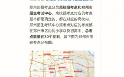 鄭州市招生考試中心考研考點