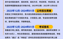 廣東省專升本報(bào)名官網(wǎng)入口