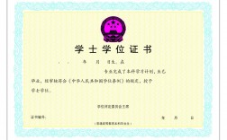 本科畢業什么學位
