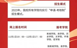 中國人民大學研究生招生網