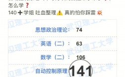 自動(dòng)化考研難度大嗎(自動(dòng)化考研失敗率高嗎)