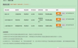 保研三個志愿按順序錄取(平行志愿投檔是什么意思)