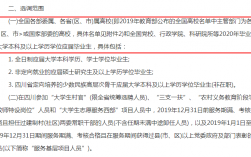 限高校畢業生報名是什么意思(高校畢業生包括往屆嗎)