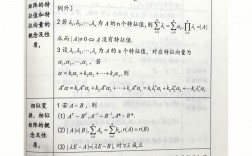 線性代數數二考試范圍(數二考研范圍大綱2025)