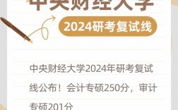中央財(cái)經(jīng)大學(xué)考研好考嗎？復(fù)試刷人厲害嗎？