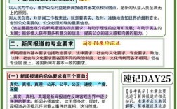 新聞報(bào)道的三大原則