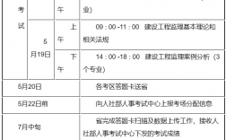 2024年監理工程師報名及考試時間