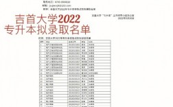 專升本擬錄取是什么意思？