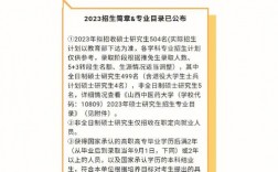 山西中醫(yī)藥大學考研好考嗎？復試通過率？