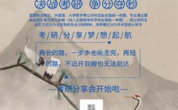 有創意的考研交流會主題名(交流會活動主題)