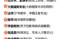 最吃香的十大研究生(考研比較厲害的培訓(xùn)機(jī)構(gòu))