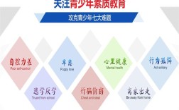 福建省管教孩子叛逆厭學的戒網癮學校