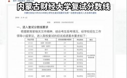 內蒙古財經大學考研好考嗎？復試通過率？