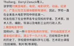 全球十大頂尖電影學(xué)院