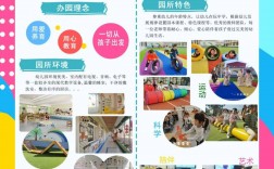 開私人托班需要哪些條件