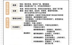 經(jīng)濟(jì)類的專業(yè)有哪些專業(yè)