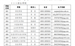 石河子大學研招網入口登陸