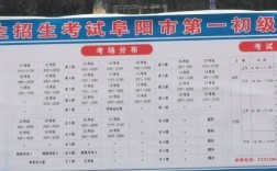 阜陽研究生考點(考研不考數學的研究生專業)