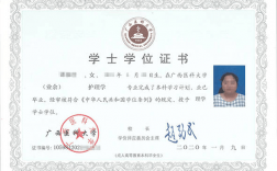 廣西大專函授(廣西成人教育考試院官網(wǎng))