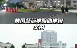 黃岡師范學院研究生處介紹