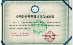 中科院心理咨詢師證書多少錢