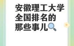 2024年安徽理工大學全國排名