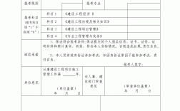 2024一級建造師報名(一建報考條件2024年最新規定)