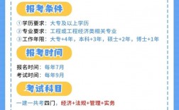 一級建造師報考學歷要求(報考大專)