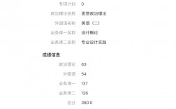 學信網考研信息什么時候顯示