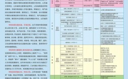 萊蕪技師學院學費多少
