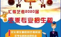 空乘專業招生學校(空姐在哪里報名)