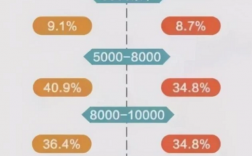 女孩學(xué)理科最好的出路