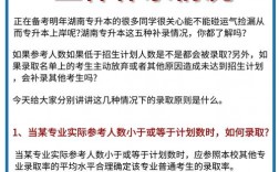 專升本補錄是靠關系嗎