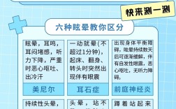 頭暈眼花的意思